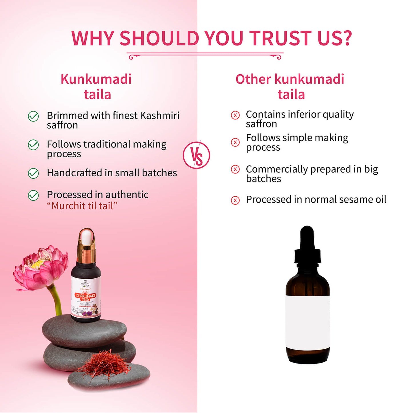 Kunkumadi Taila ( Net Qty-30 ml) 30ml