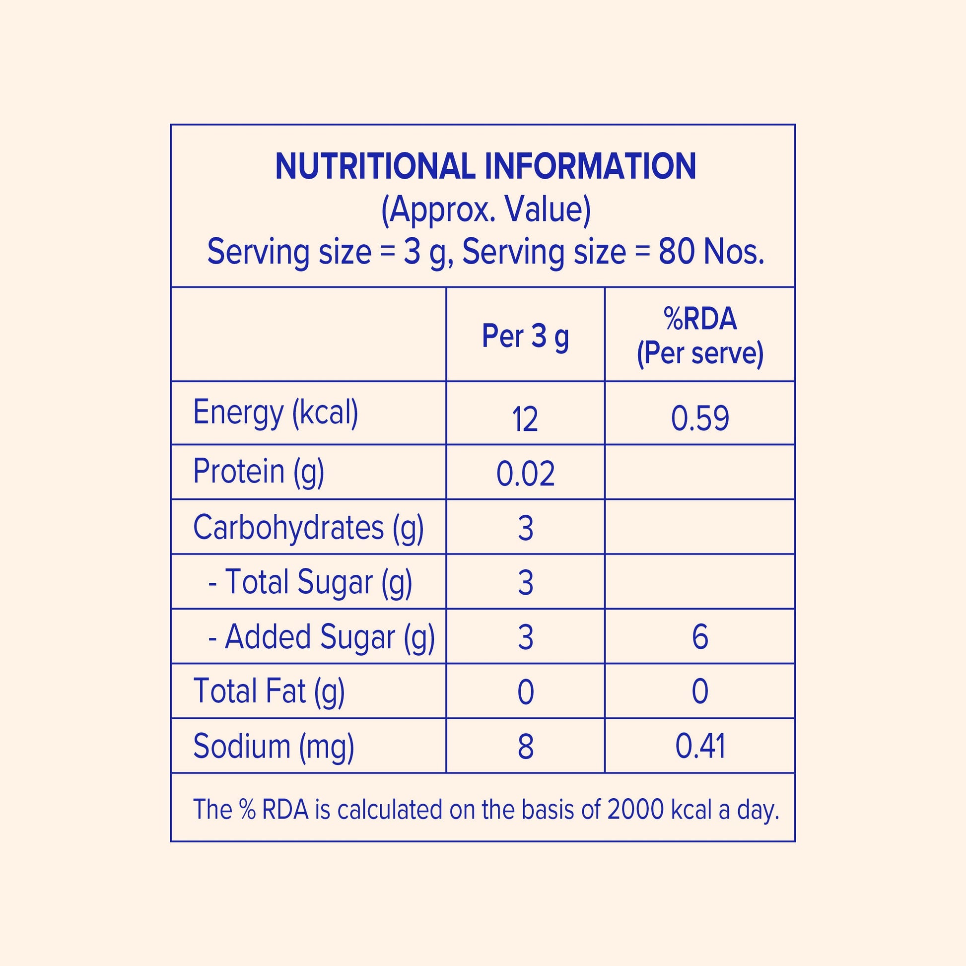 Ginger Extract Powder – 250g 250g
