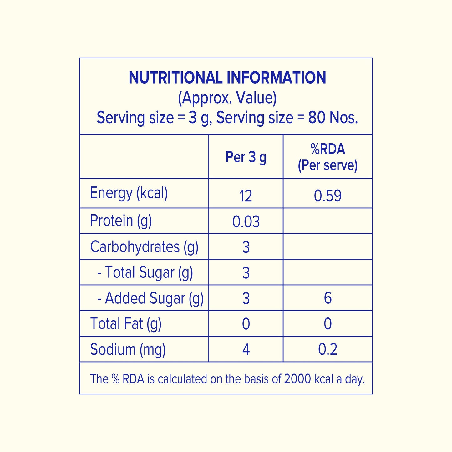 Cardamom Extract Powder – 250g 250g