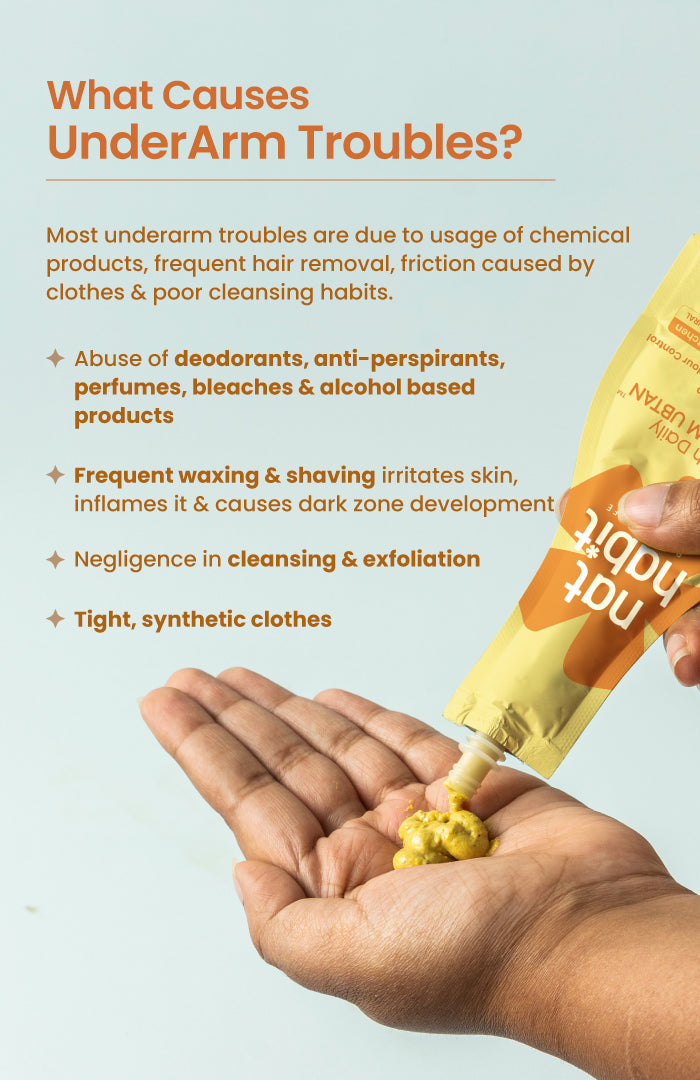 Lemon Drop UnderArm Ubtan 40g x 2個セット
