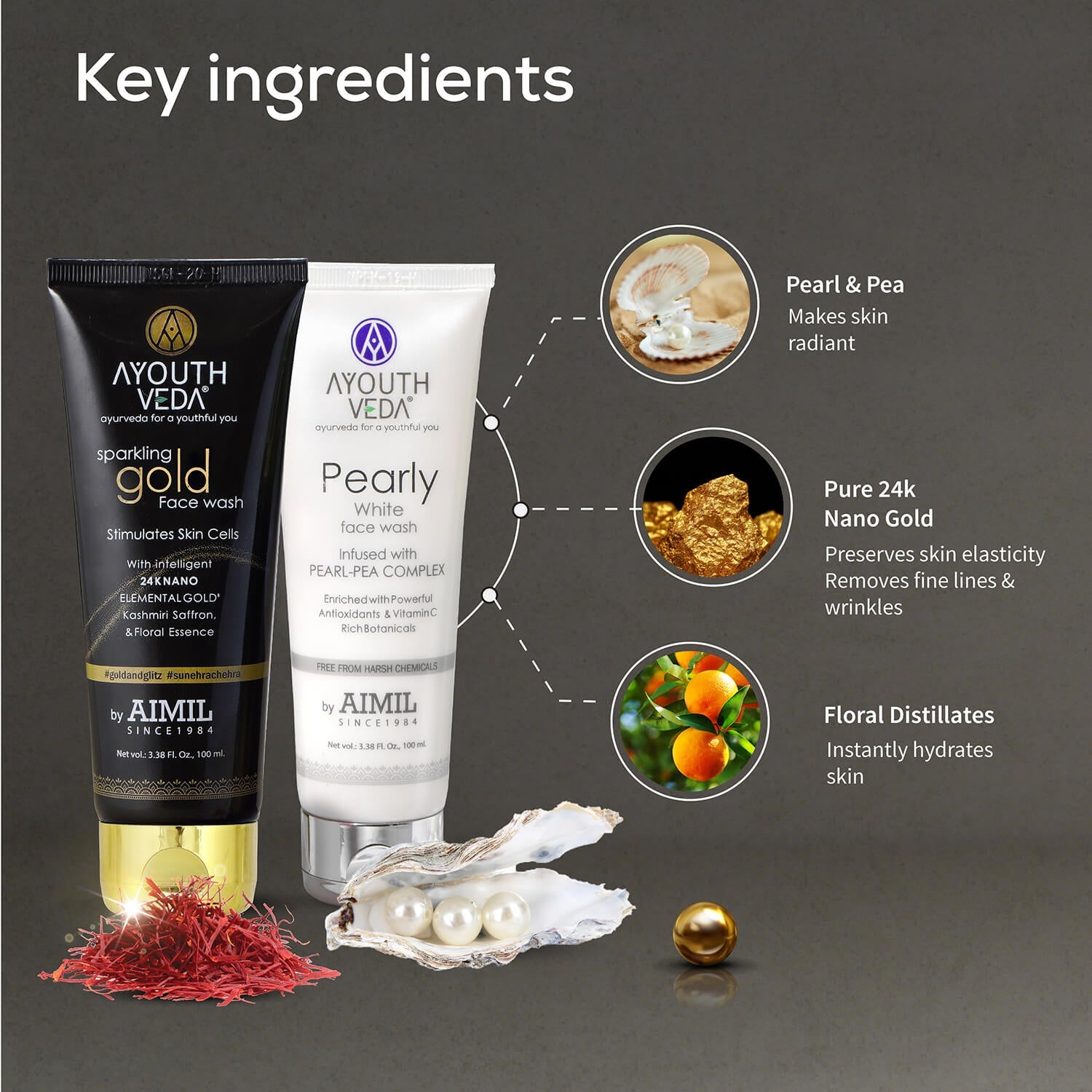 Luxury Face Wash (Set of 2*100) (100 Each ) 200g
