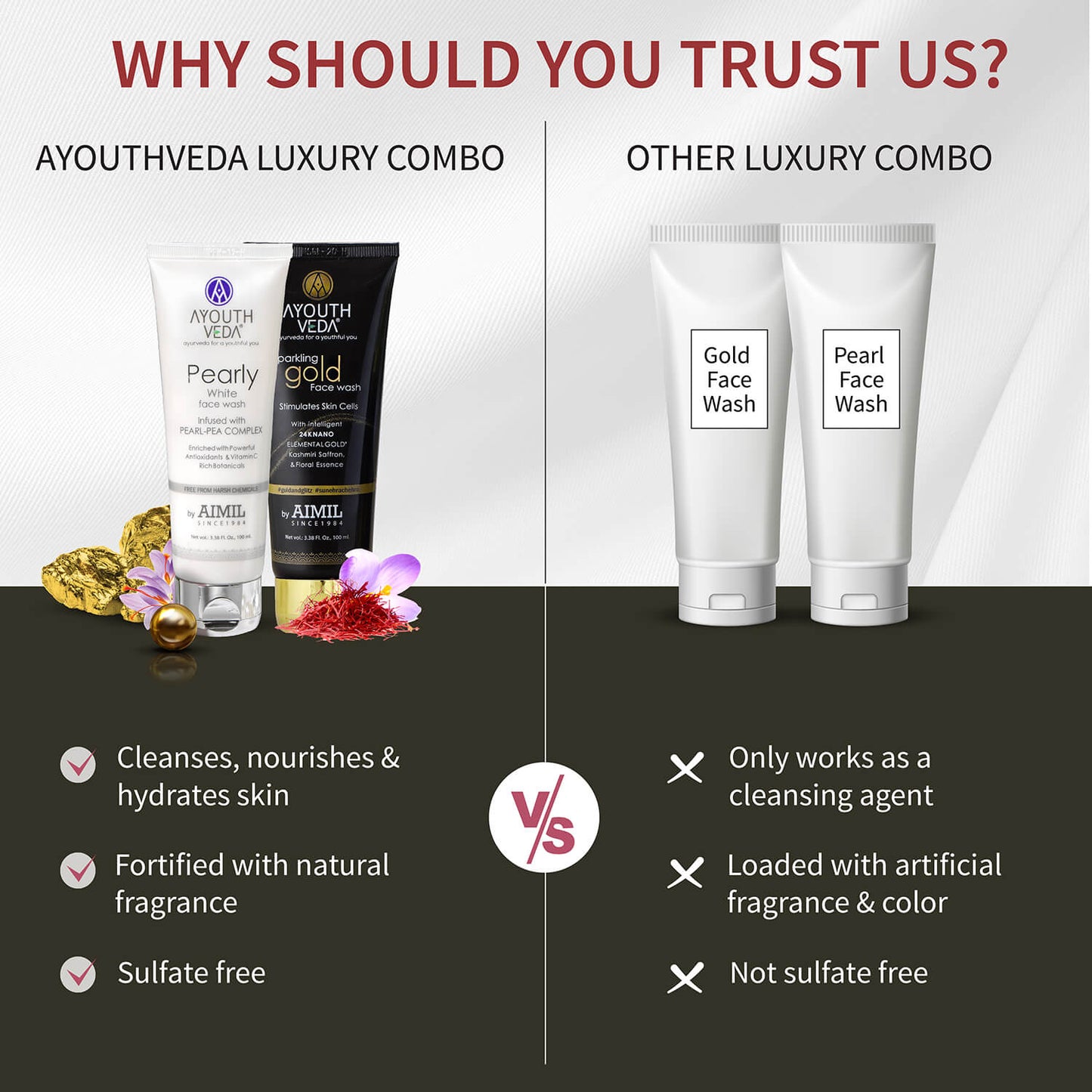 Luxury Face Wash (Set of 2*100) (100 Each ) 200g