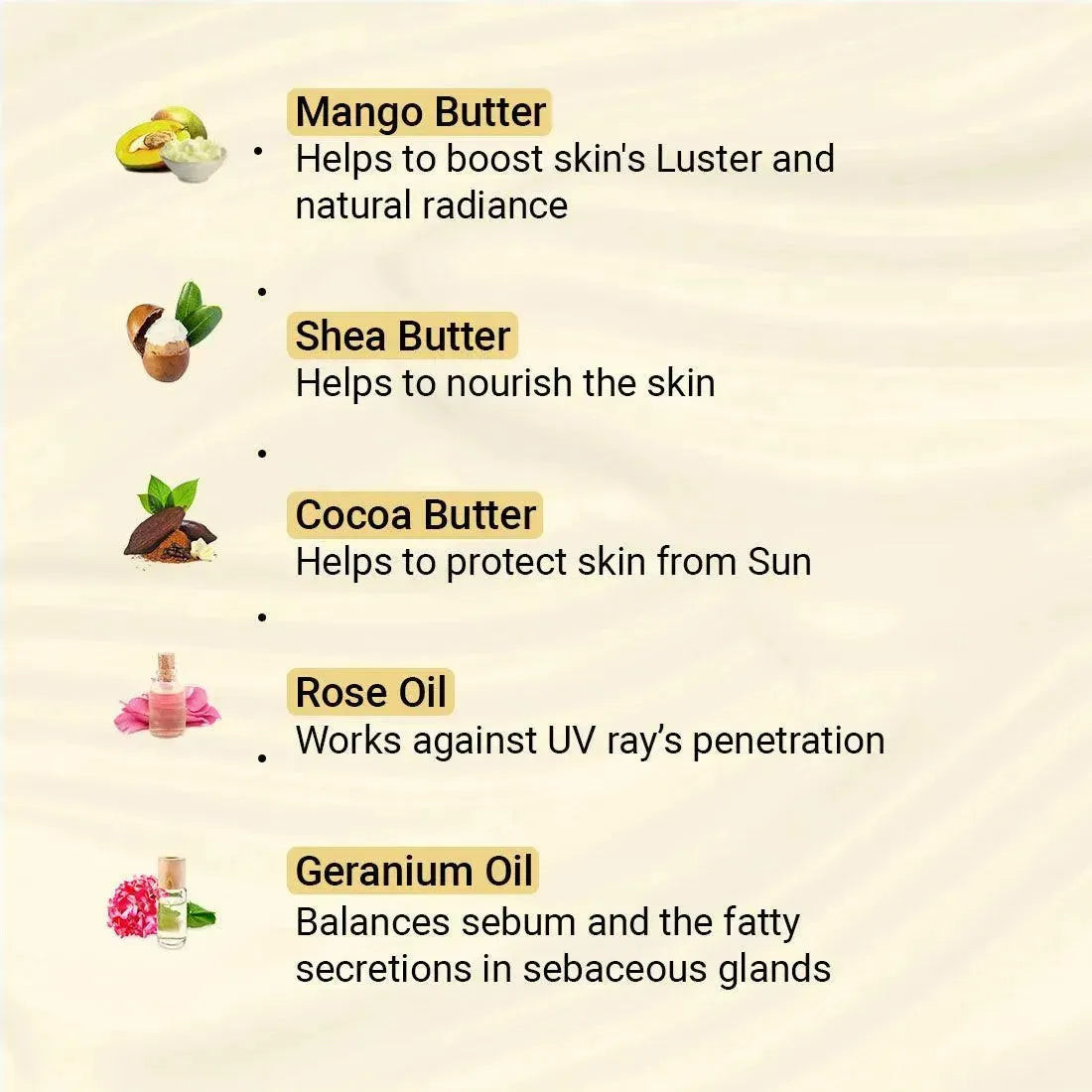 Lab Fresh Mango Body Butter Enriched with Rose & Geranium Oil for Long Last Moisturization & Nourishment for Men & Women All Skin Types 190g