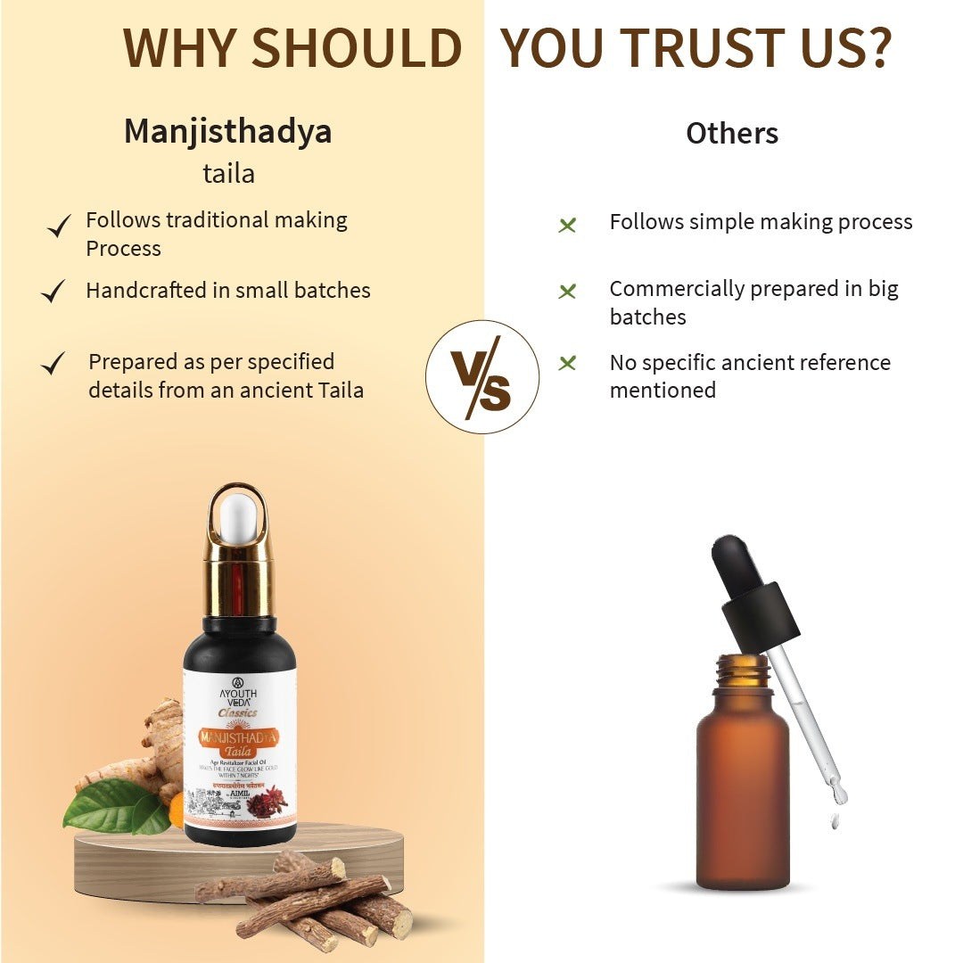 Manjisthadya Taila 30 ml 30ml