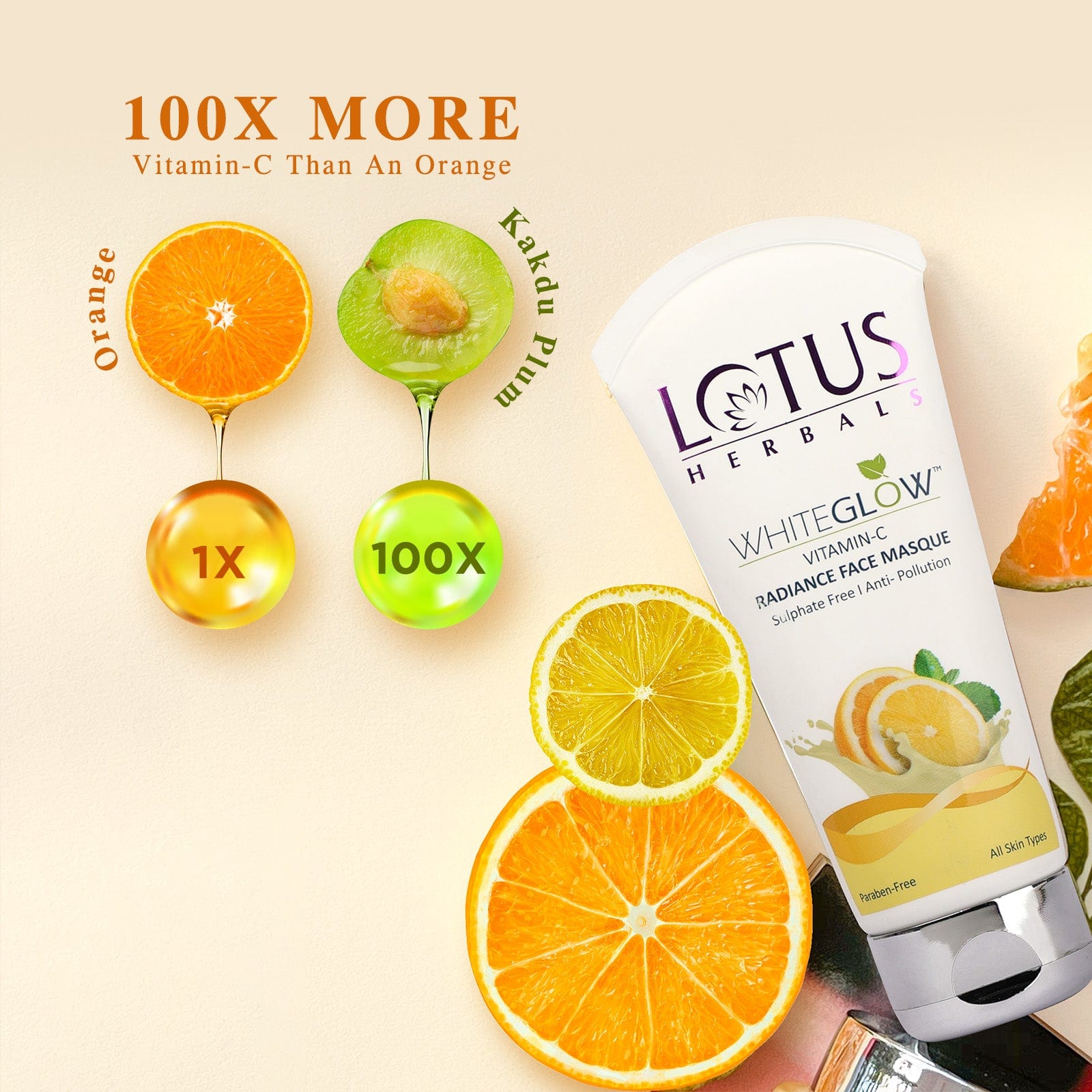 WhiteGlow Vitamin-C Radiance Masque 100g