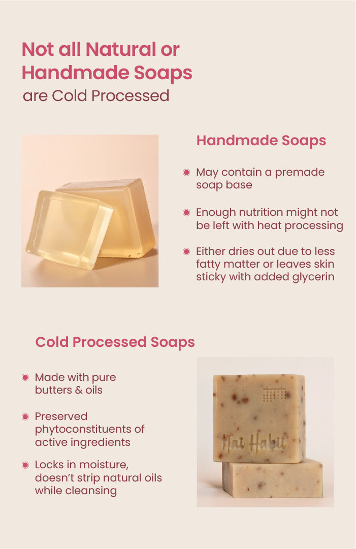 Cold Processed Brightening Milk-Rosehip Vit A,E Soap 125g × 4
