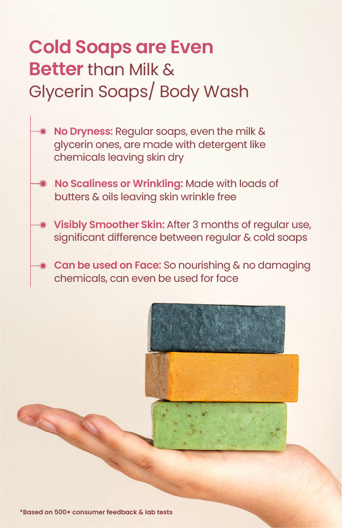 Cold Processed Brightening Milk-Rosehip Vit A,E Soap 125g × 2