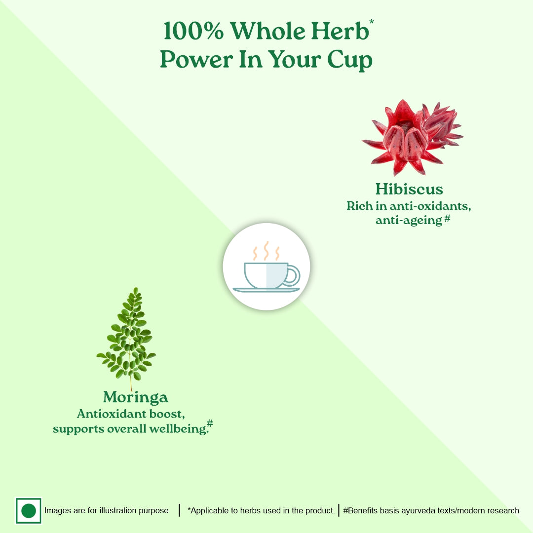 Moringa (Powder + Moringa Hibiscus Tea) Combo