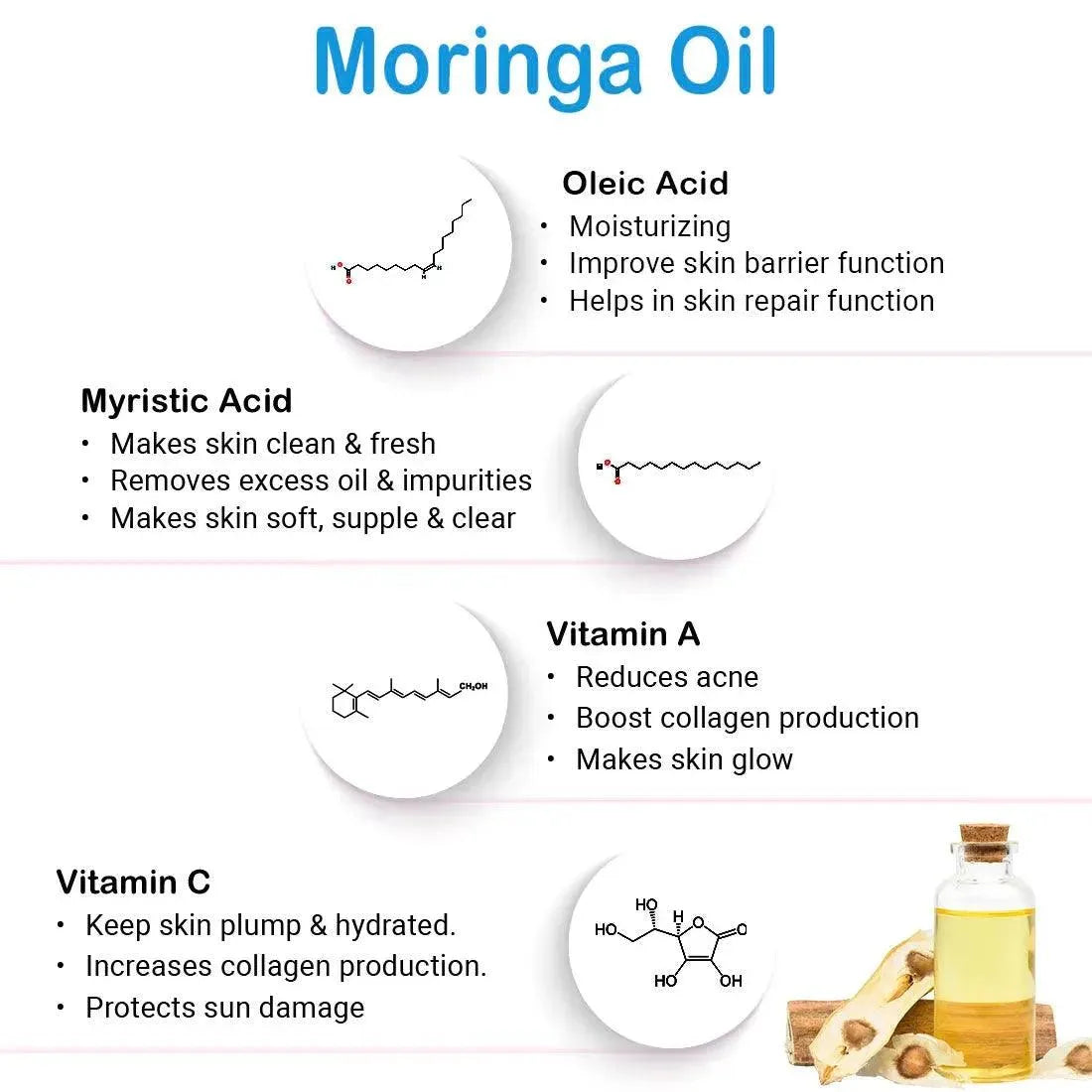 Schoolers Body Oil Ultra-Light Brightening & Nourishing Massage Oil I  Enriched with Avocado oil, Moringa Oil & Vitamin E 200ml