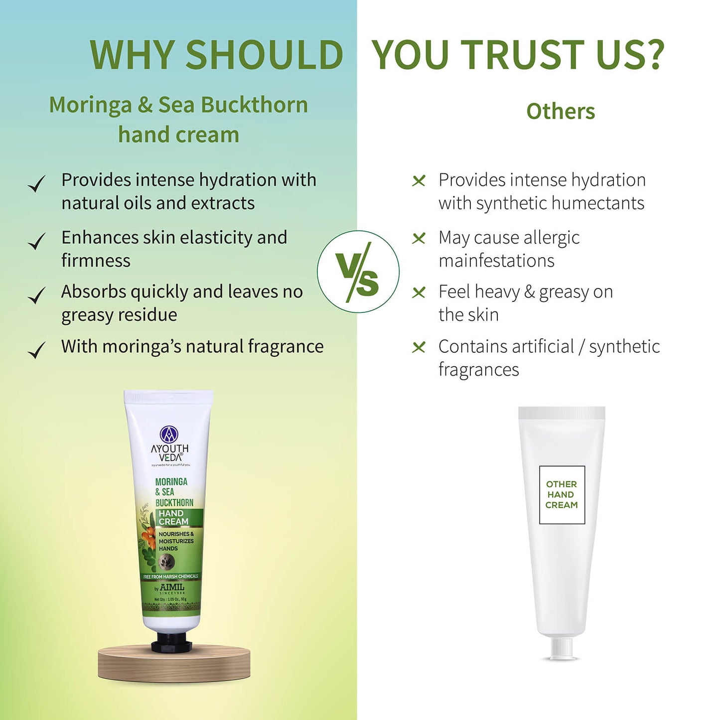 Moringa & Sea Buckthorn Hand Cream | Ultra-Moisturizing & Fast-Absorbing | Nourishes, Softens & Protects Hands | 30 g 30g