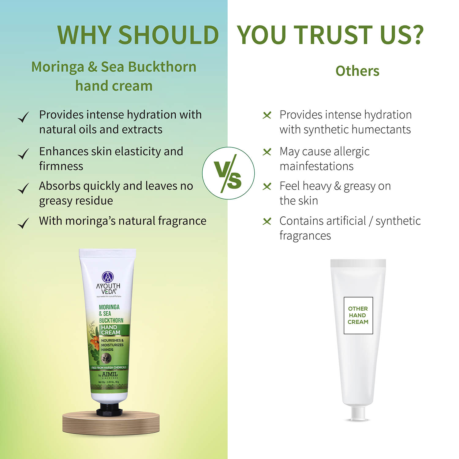Moringa & Sea Buckthorn Hand Cream | Ultra-Moisturizing & Fast-Absorbing | Nourishes, Softens & Protects Hands | 30 g 30g