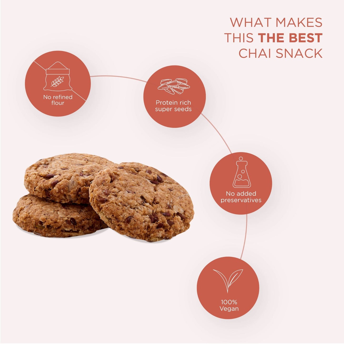Multiseed Cookies - 210g 210g