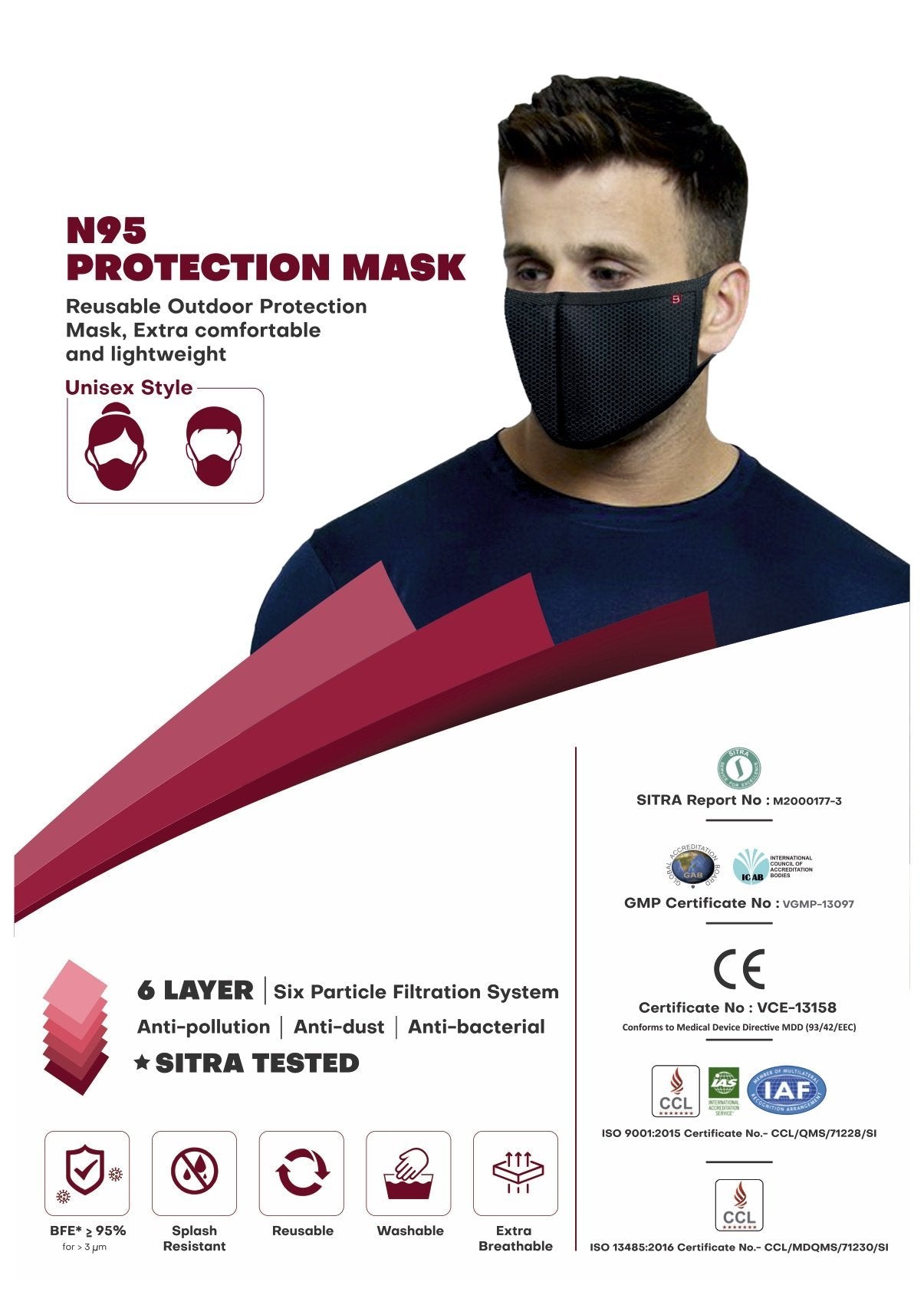 N95 Protection Mask (Pack of 5) 100g