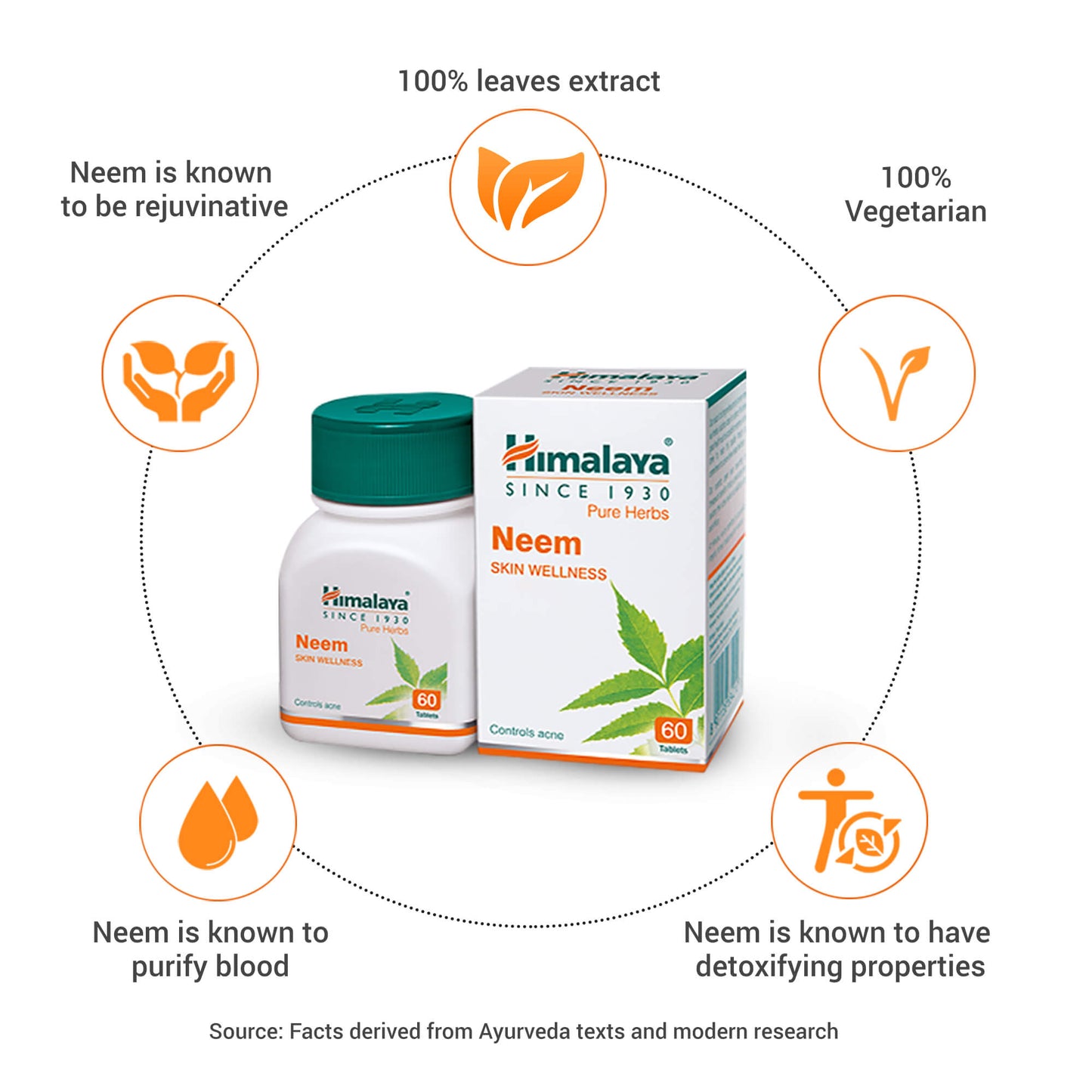 Neem 60 Tablets
