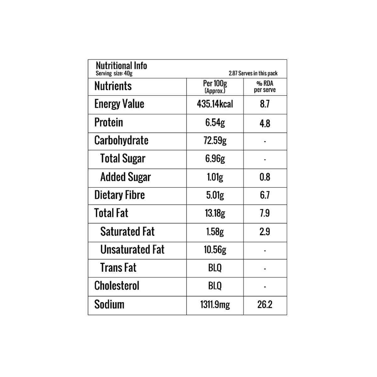 Spicy Garlic Ragi Sticks 43g