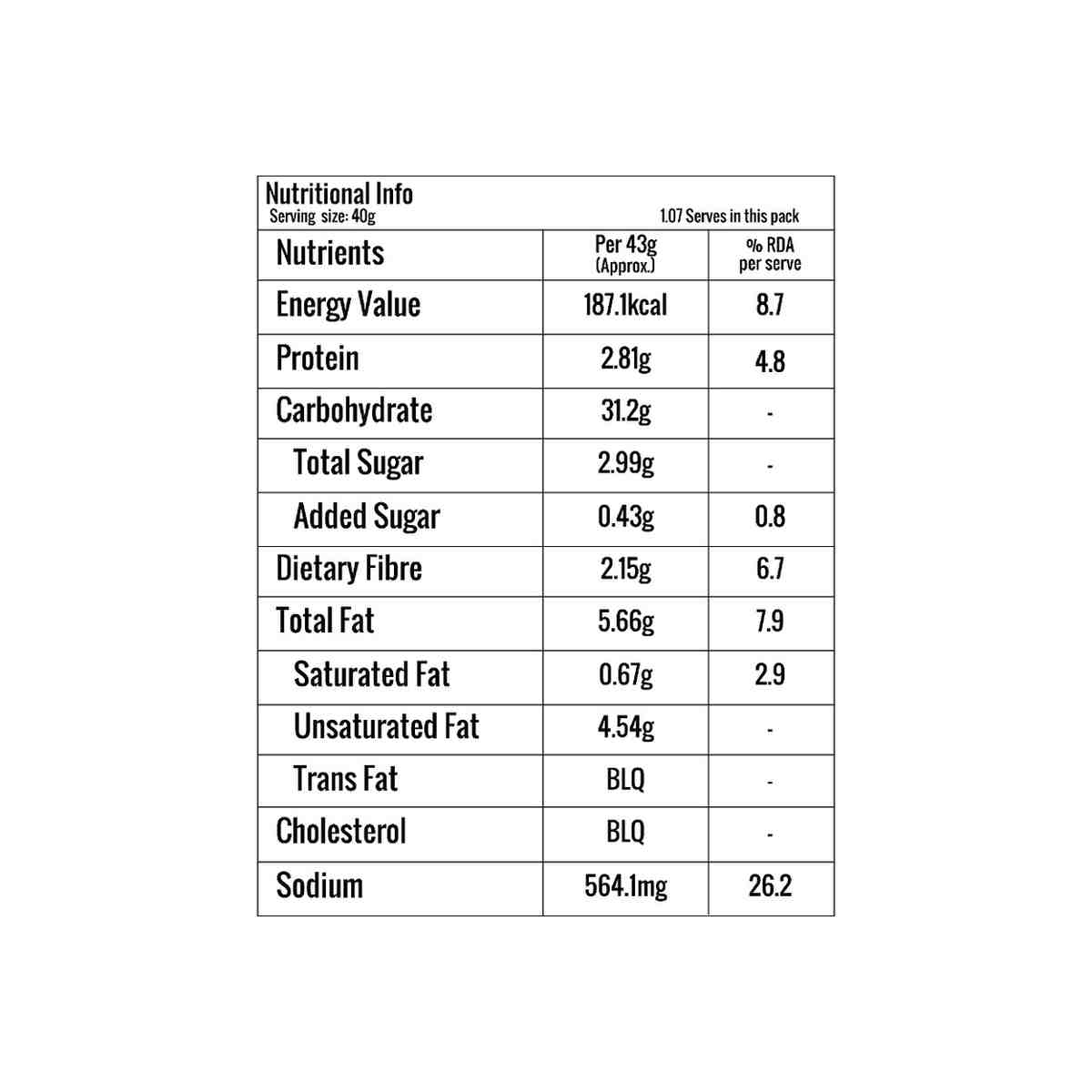 Spicy Garlic Ragi Sticks 43g