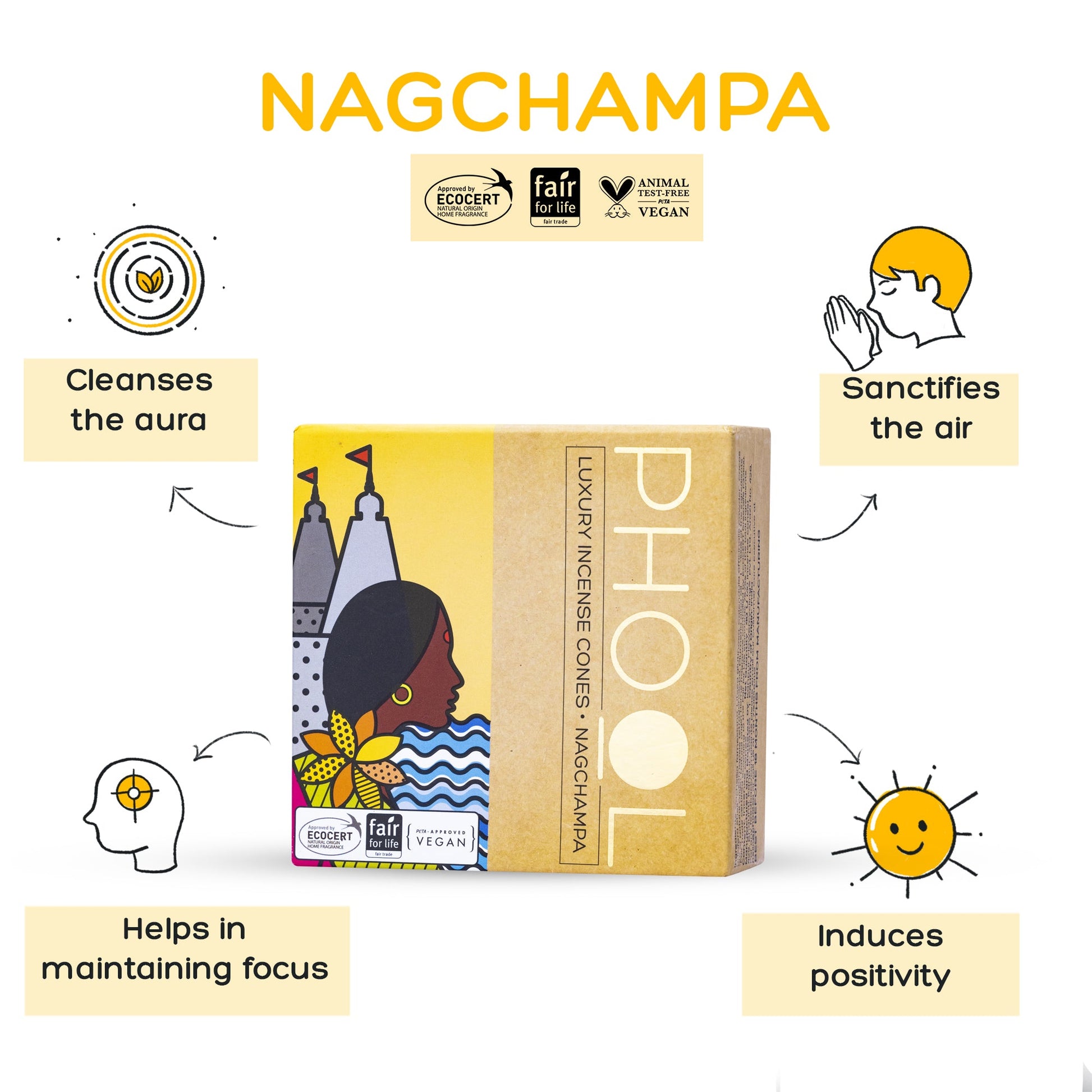Natural Incense Cones – Nagchampa