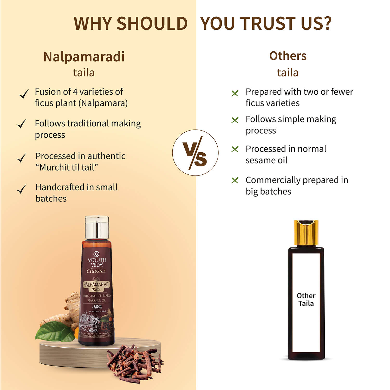 Nalpamaradi Taila 100 ml 100ml