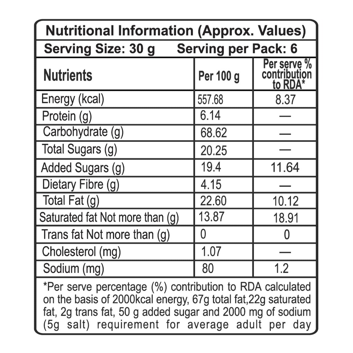 Patanjali Nariyal Cookies (200 Gram)