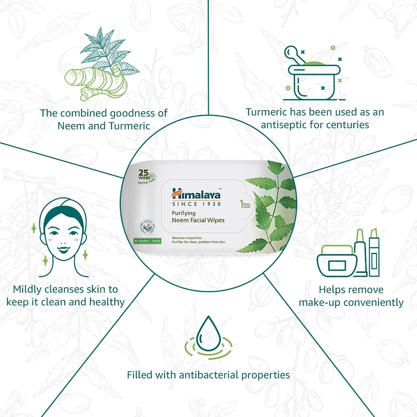 Purifying Neem Facial Wipes 25's