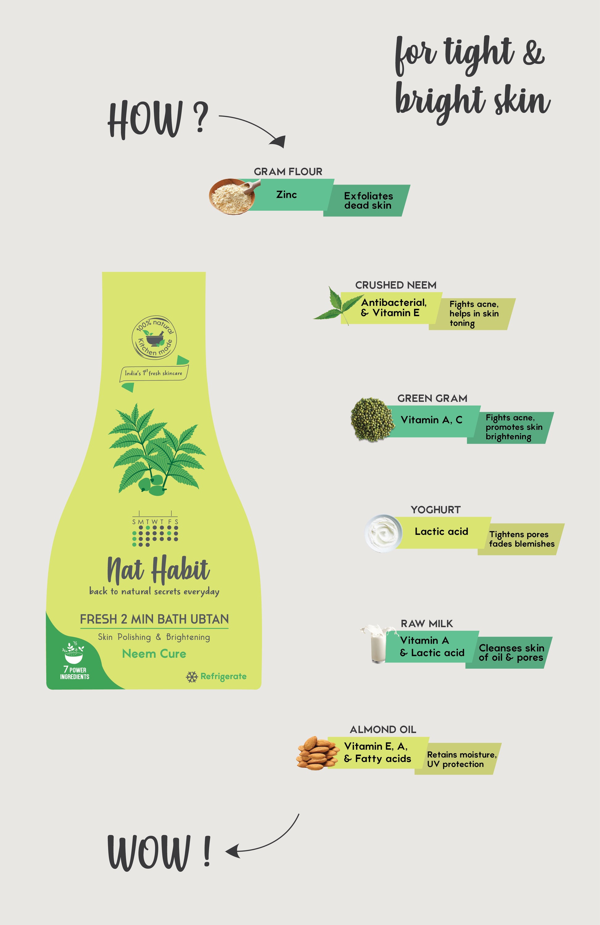 Neem Cure Bath Ubtan 80g-x3