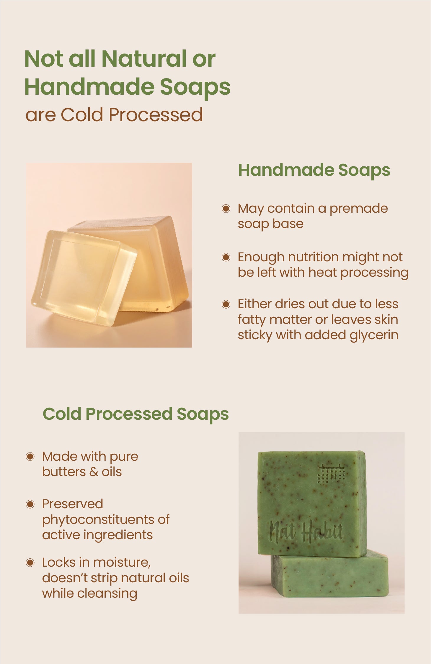 Cold Processed Acne-proof Neem-Basil Salicylic Soap 125g×2個