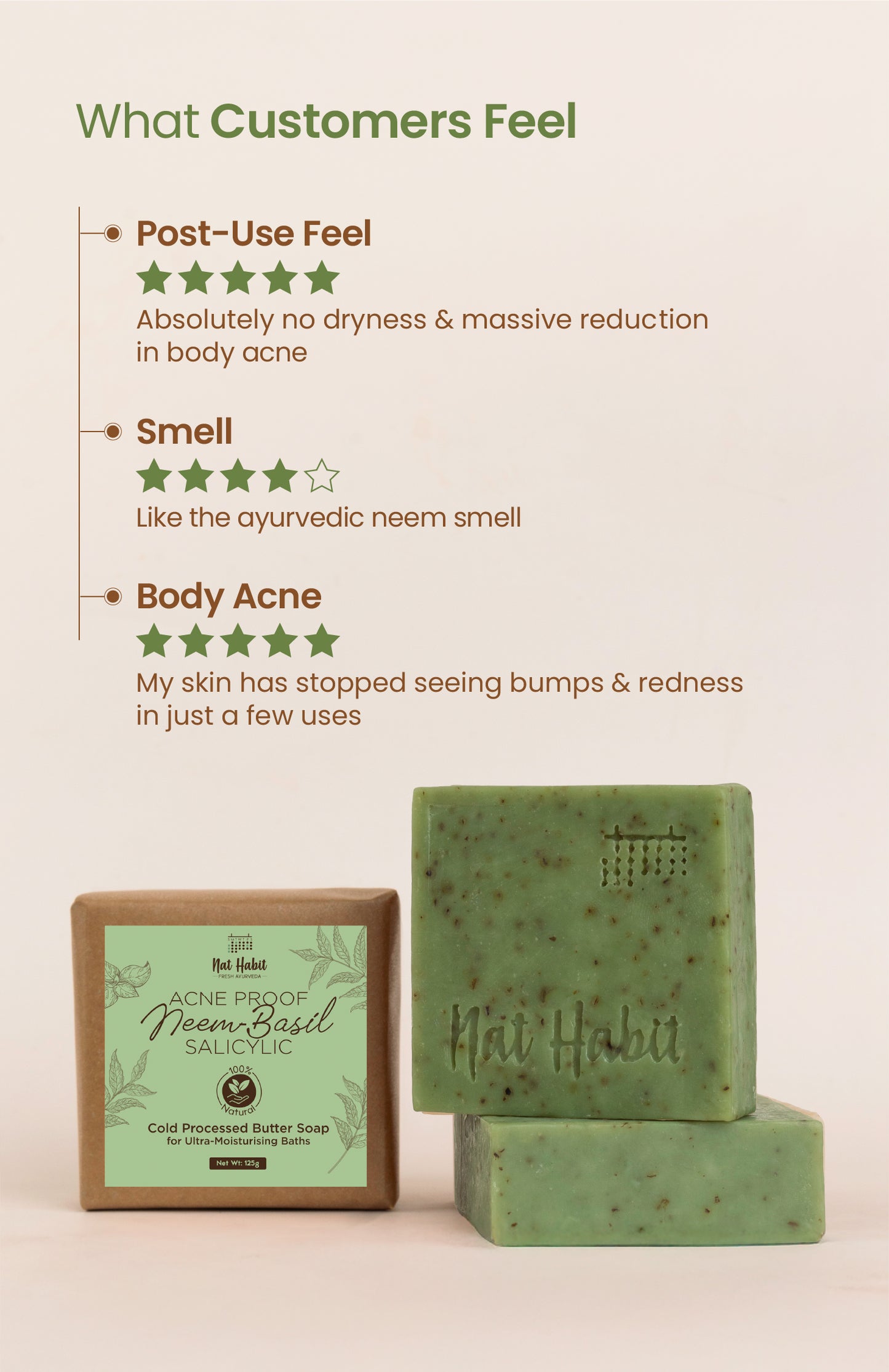 Cold Processed Acne-proof Neem-Basil Salicylic Soap 125g×1個