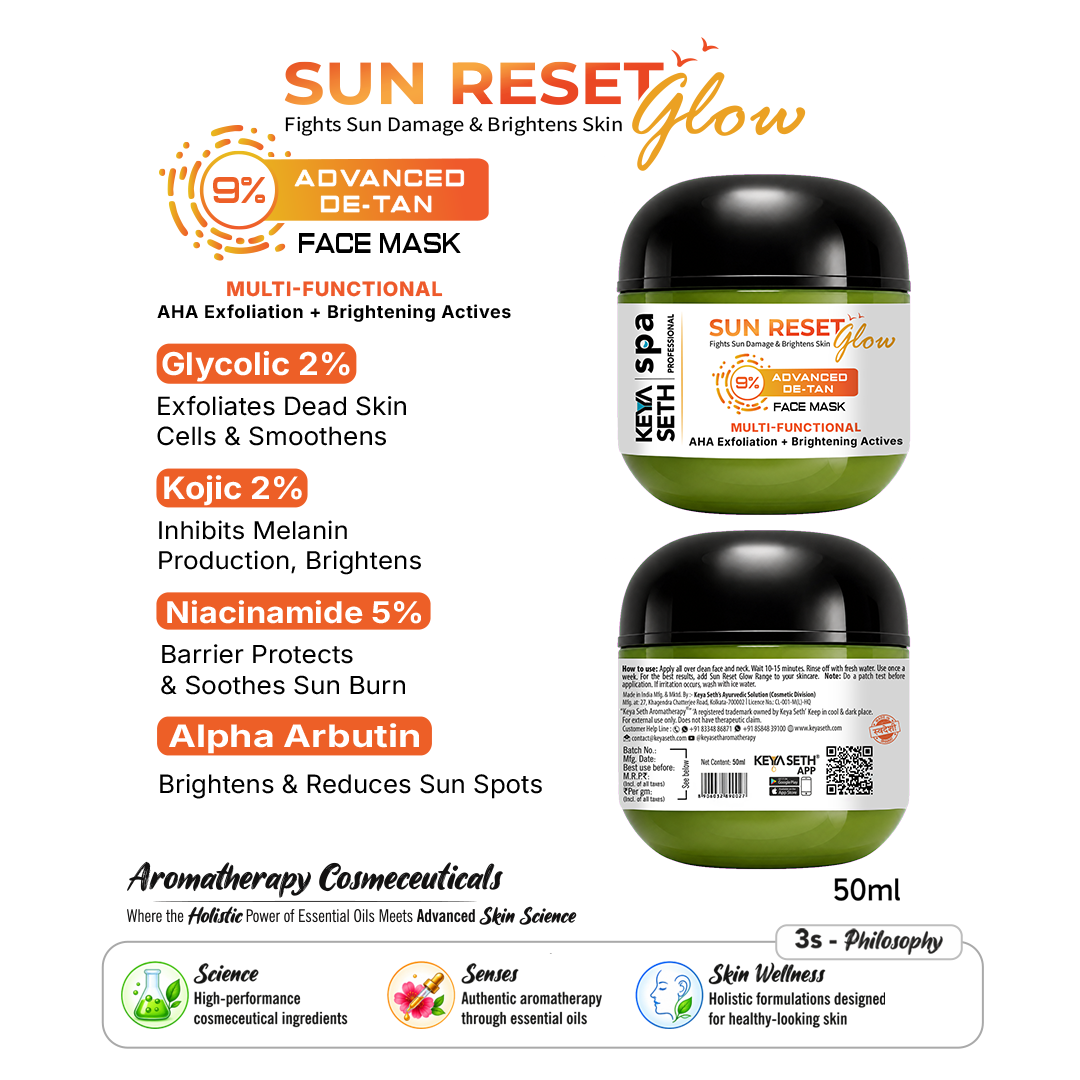 【Keya Seth】 9% Advanced De-Tan Sun Reset Glow Face Mask｜サンリセット グロウ デタン フェイスマスク（グリコール酸 2%・コウジ酸 2%・ナイアシンアミド 5%・アルブチン）｜50ml