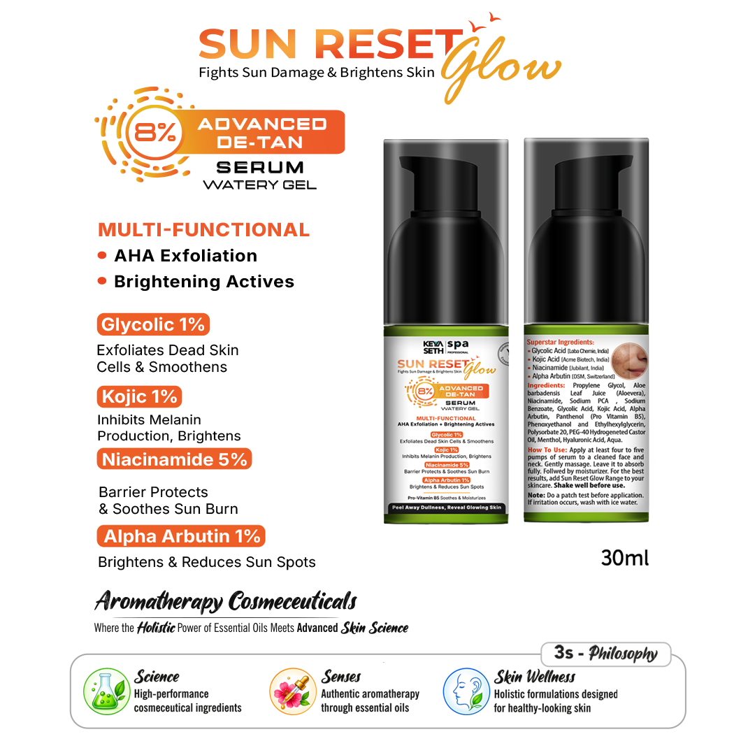 【Keya Seth】 8% Advanced De-Tan Sun Reset Glow Serum Gel｜サンリセット グロウ デタン セラムジェル（グリコール酸 1%・コウジ酸 1%・ナイアシンアミド 5%・アルブチン 1%）｜30ml