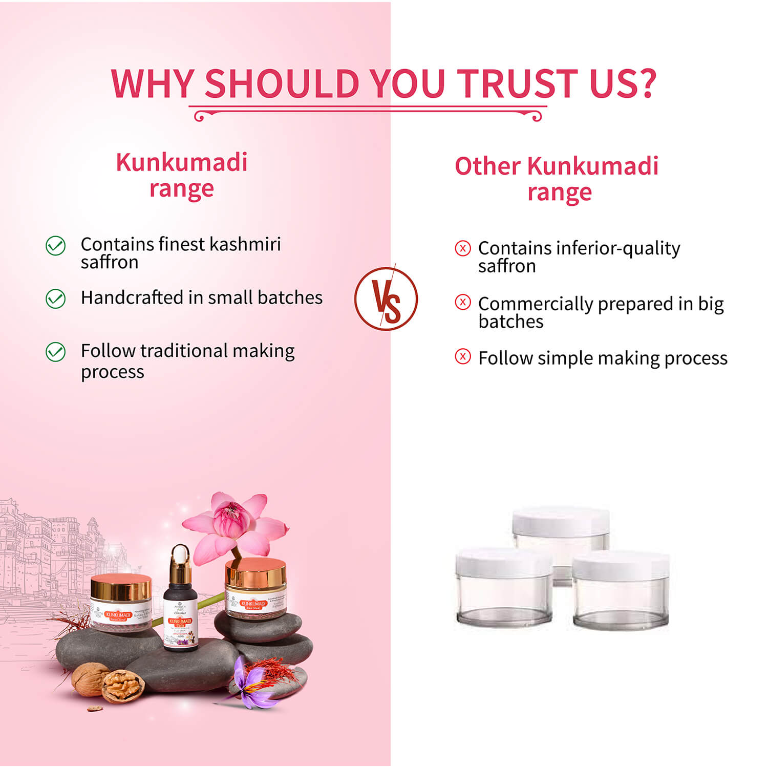 Kunkumadi Collection ( Kunkumadi Taila 30ml, Kunkumadi scrub 50g, Kunkumadi mask 50g ) 30ml