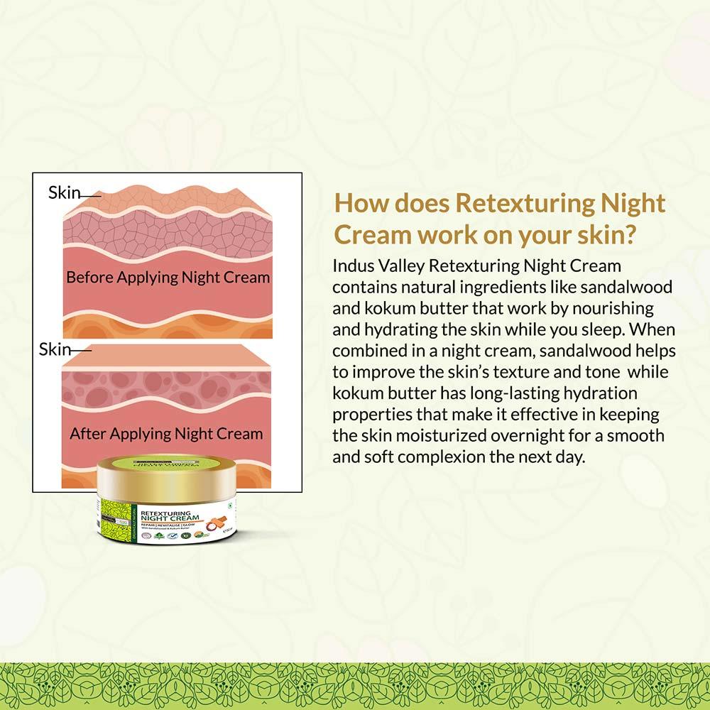 Retexturing Night Cream - 50ml 50ml