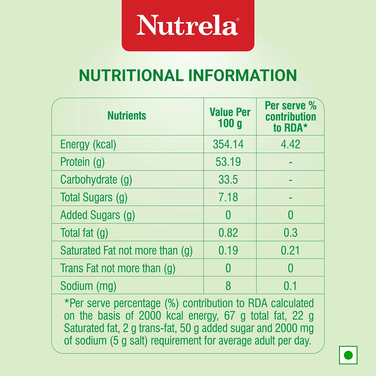 【Patanjali】 Nutrela Soya Bari (Mini Chunks)｜ニュートレラ ソヤ バリ（大豆ミート ミニチャンク）｜200g