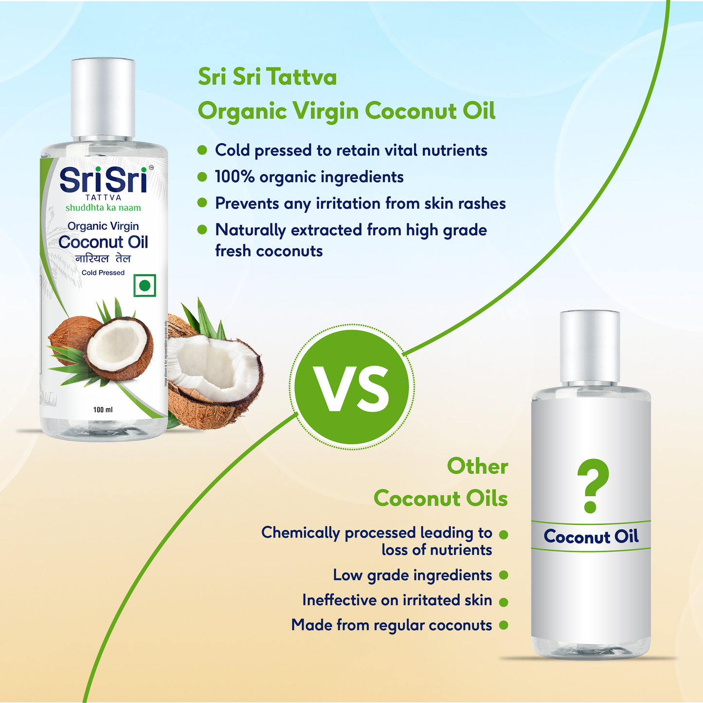 Organic Virgin Coconut Oil - Cold Pressed | Unrefined | 100 ml 100ml