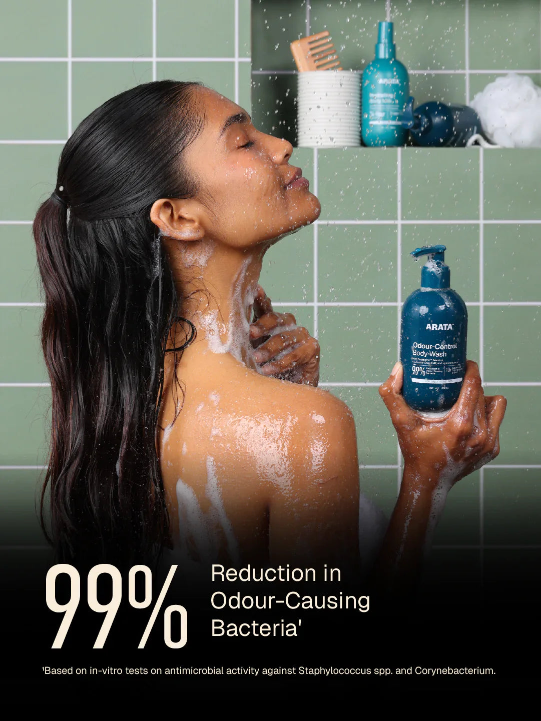 Odour Control Body Wash - 250 ml 250 ml