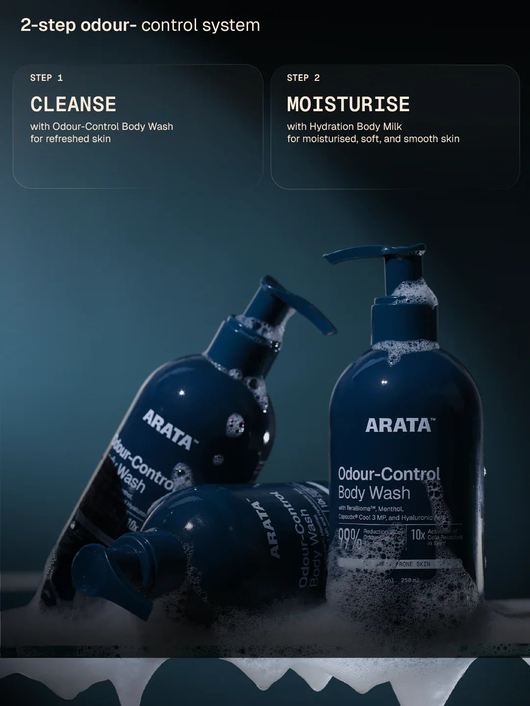 Odour Control Body Wash - 250 ml 250 ml