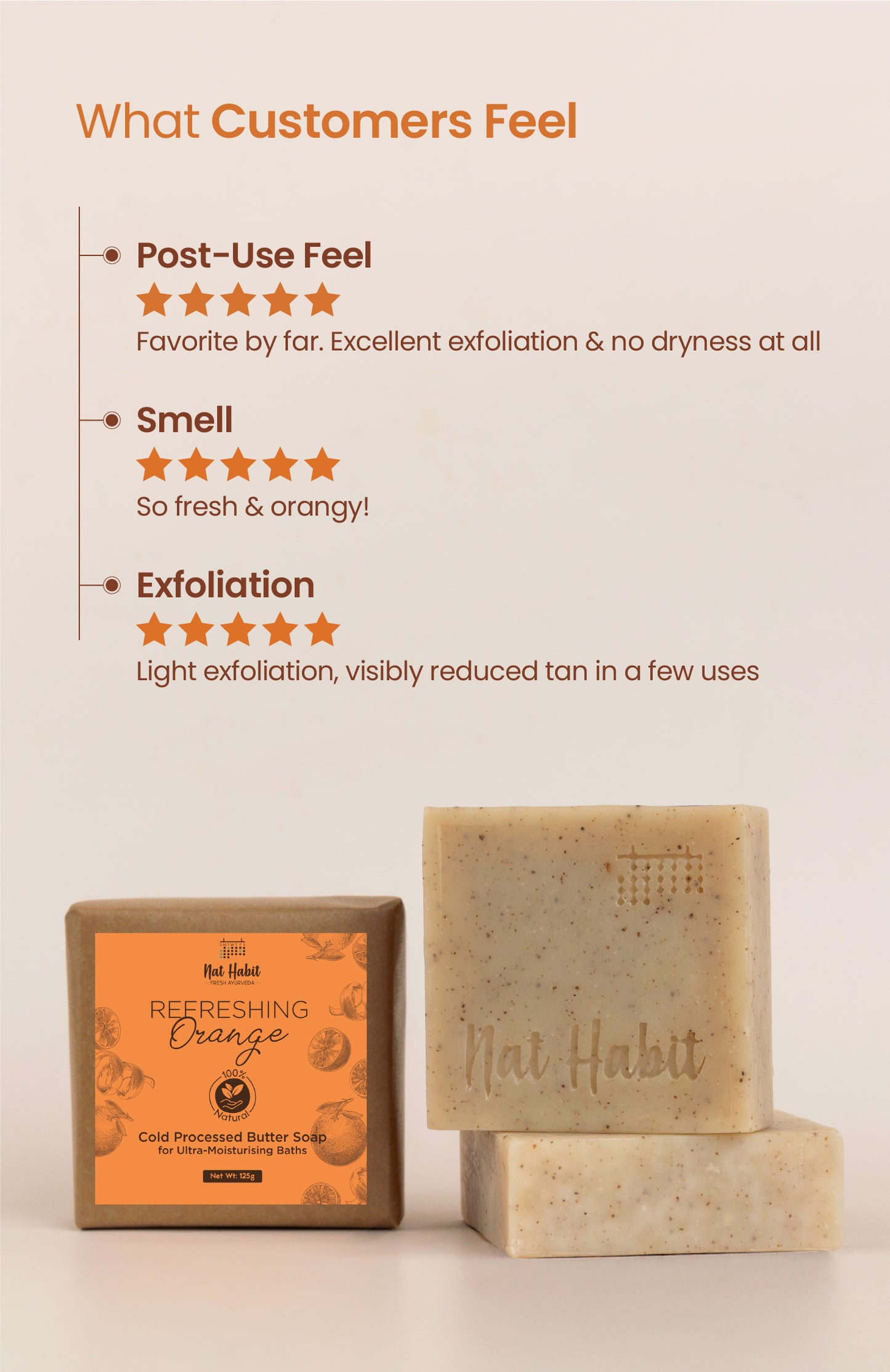 Cold Processed Refreshing Orange Soap 125g × 4