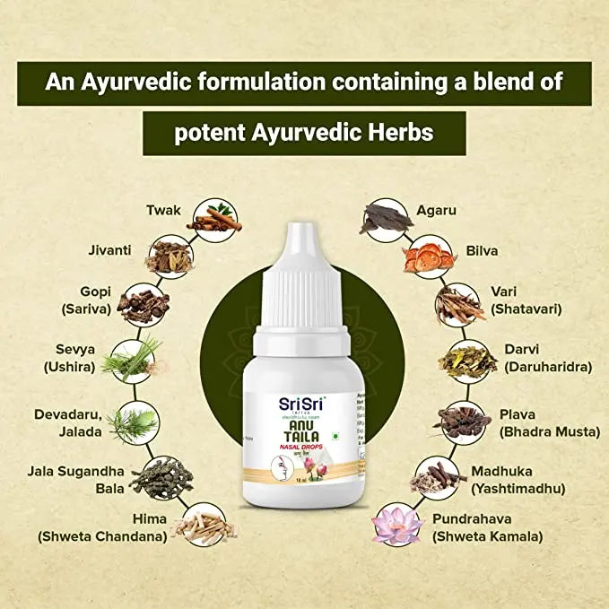 Anu Taila - Nasal Drop, 10 ml 10ml