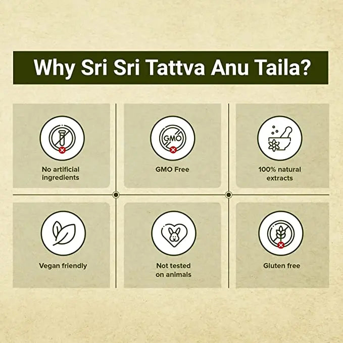 Anu Taila - Nasal Drop, 10 ml 10ml