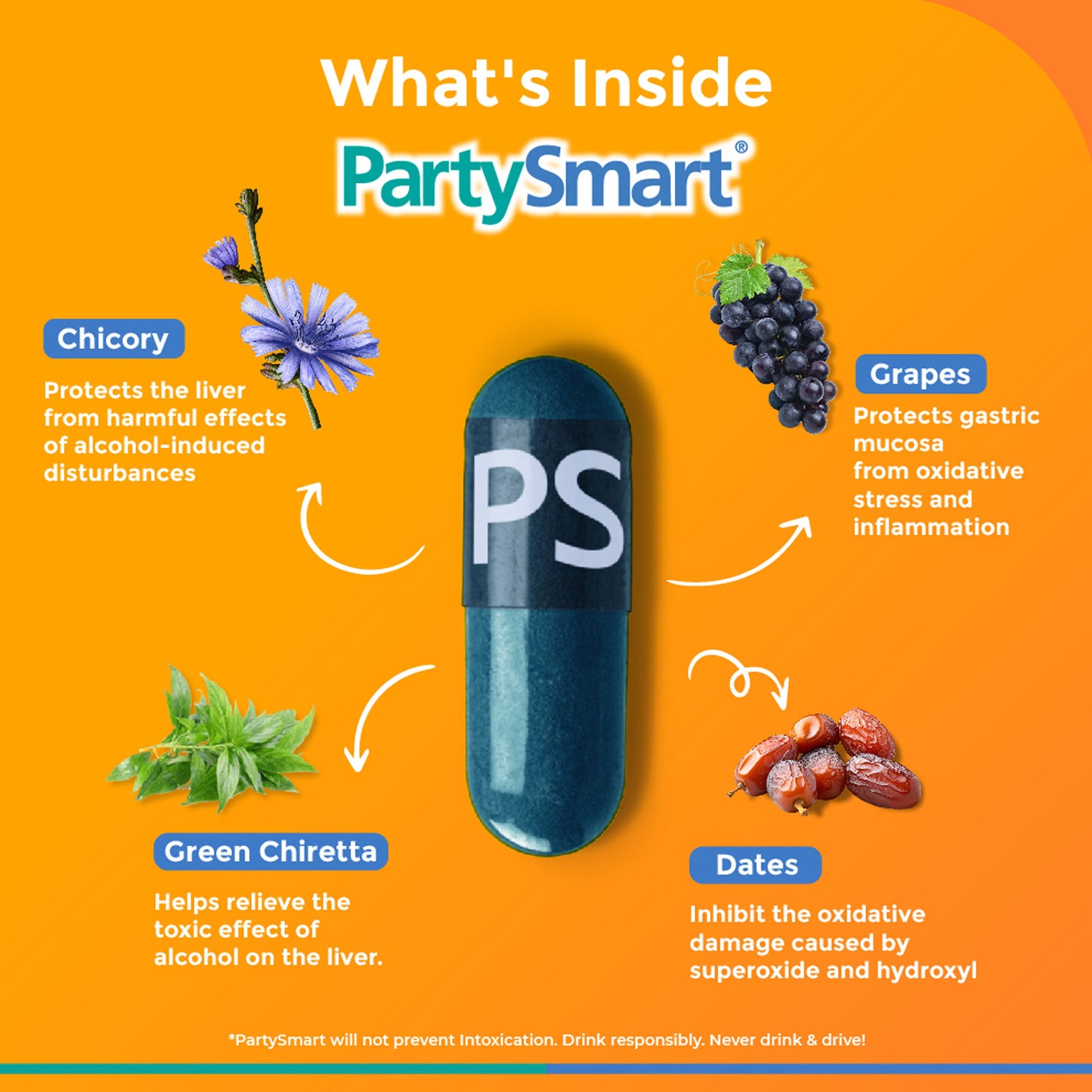 PartySmart Capsules 5 Capsules