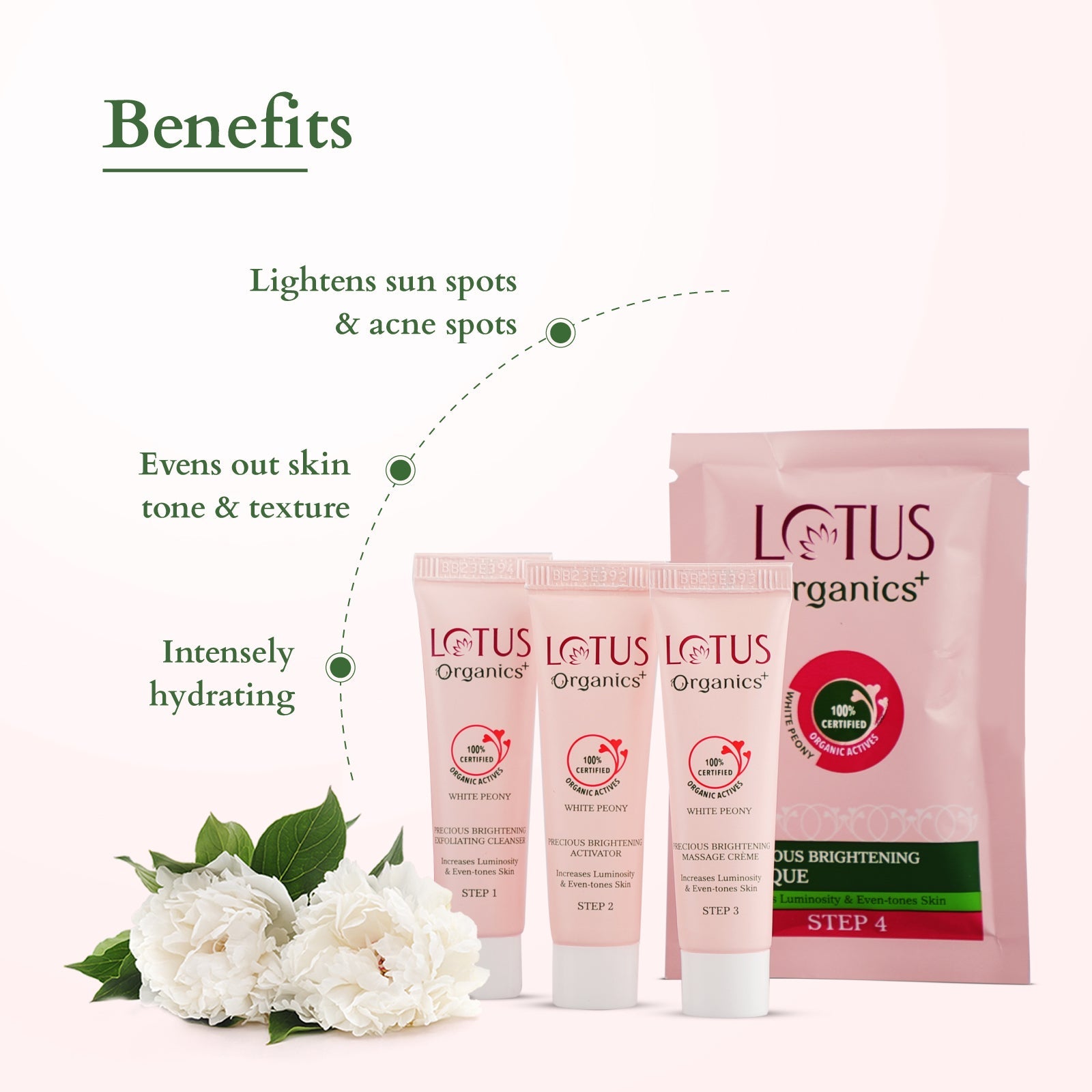 Precious Brightening Facial Kit 