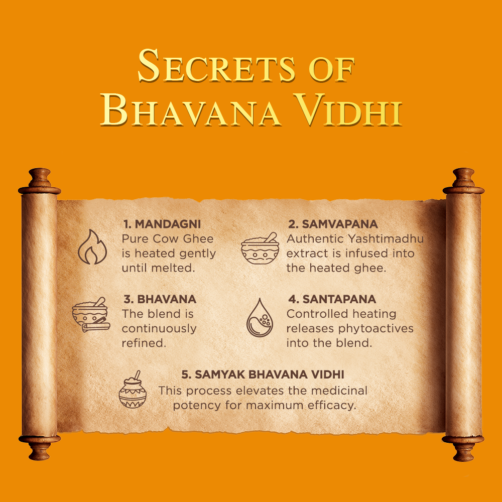 Himalaya Ayurveda Secrets Ghee Lip Butter 10g