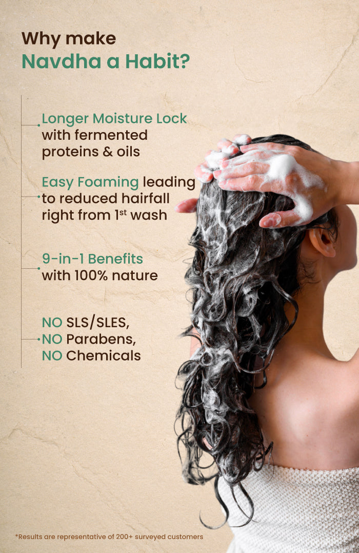 Anti-HairFall Tri-Leaf Rosemary Navdha Shampoo 250ml