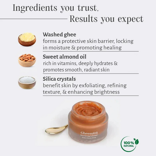 【Shankara Naturals India】 Gheesutrā Nourishing Exfoliator - 50 ml by Shankara｜ギースートラ ナリッシング エクスフォリエーター 50 ml｜50ml