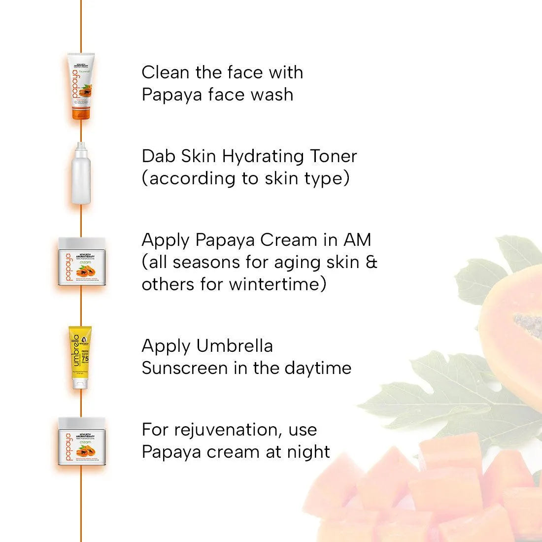 Papaya Cream, Papaya Extract & Vit B5 Enriched, Brightening, Glowing & Anti Blemish - Removes Pigmentation & Dark Spots, Nourishes & Hydrating Cream For Men/Women 18g