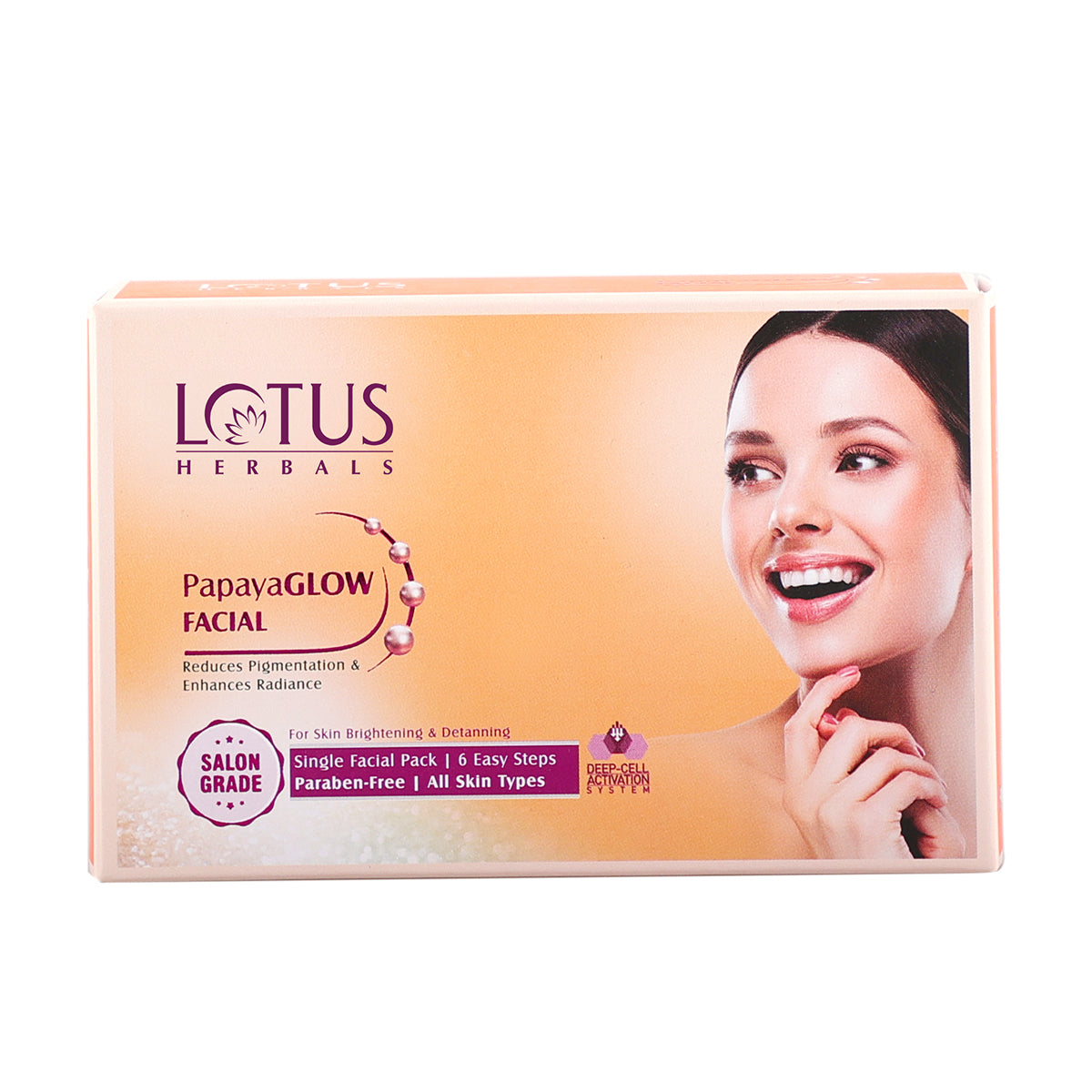 PapayaGlow Facial kit 268g