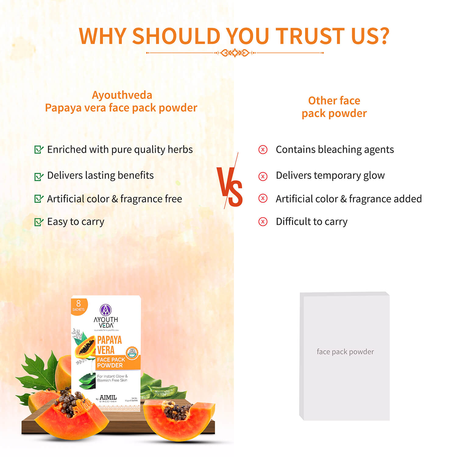 Papaya Vera Face Pack Powder For Instant Glow 80g 80g