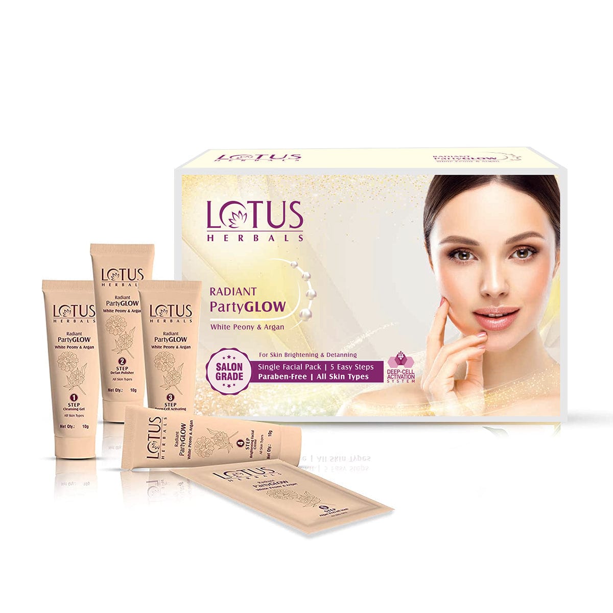 Radiant Party Glow White Peony and Argan Facial Kit 57g