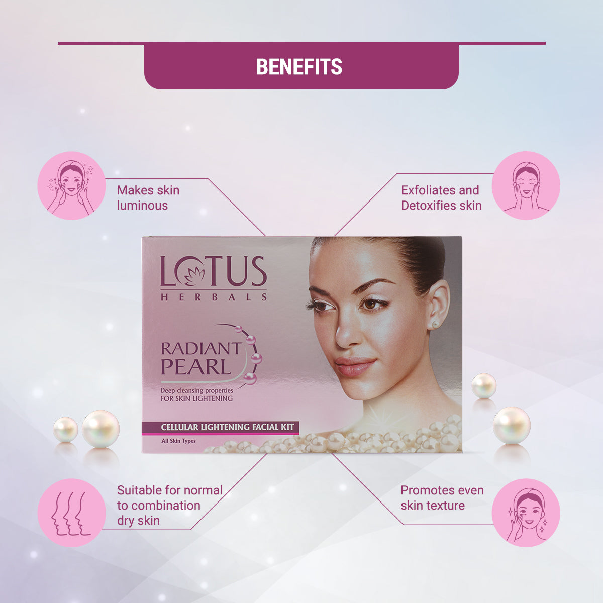 Radiant Pearl Cellular Lightening Salon Grade 4 Facial Kit 4N*37g