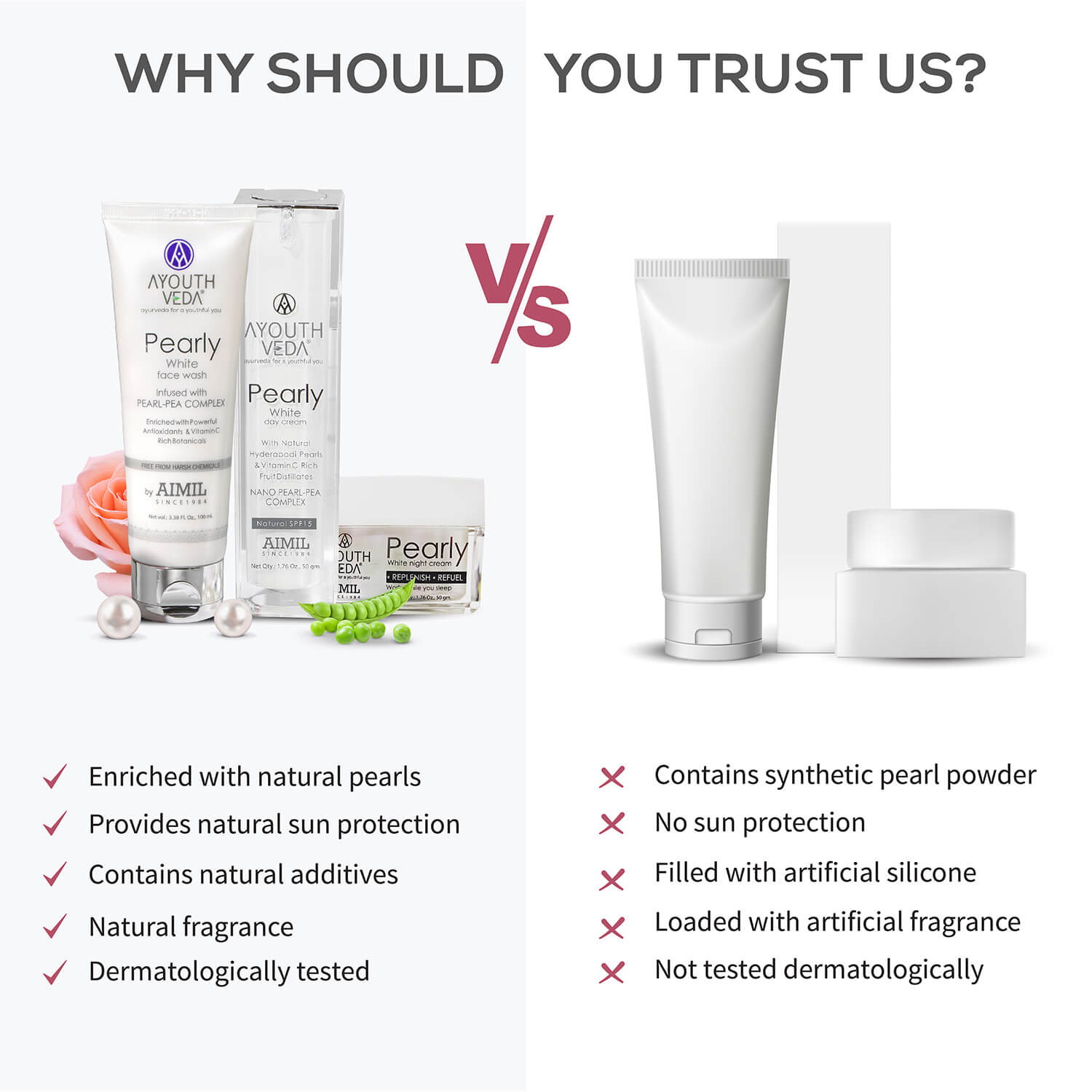 Skin Brightening Regimen | Pearly white face wash 100 ml , Day Cream g , Night Cream 50g 100ml