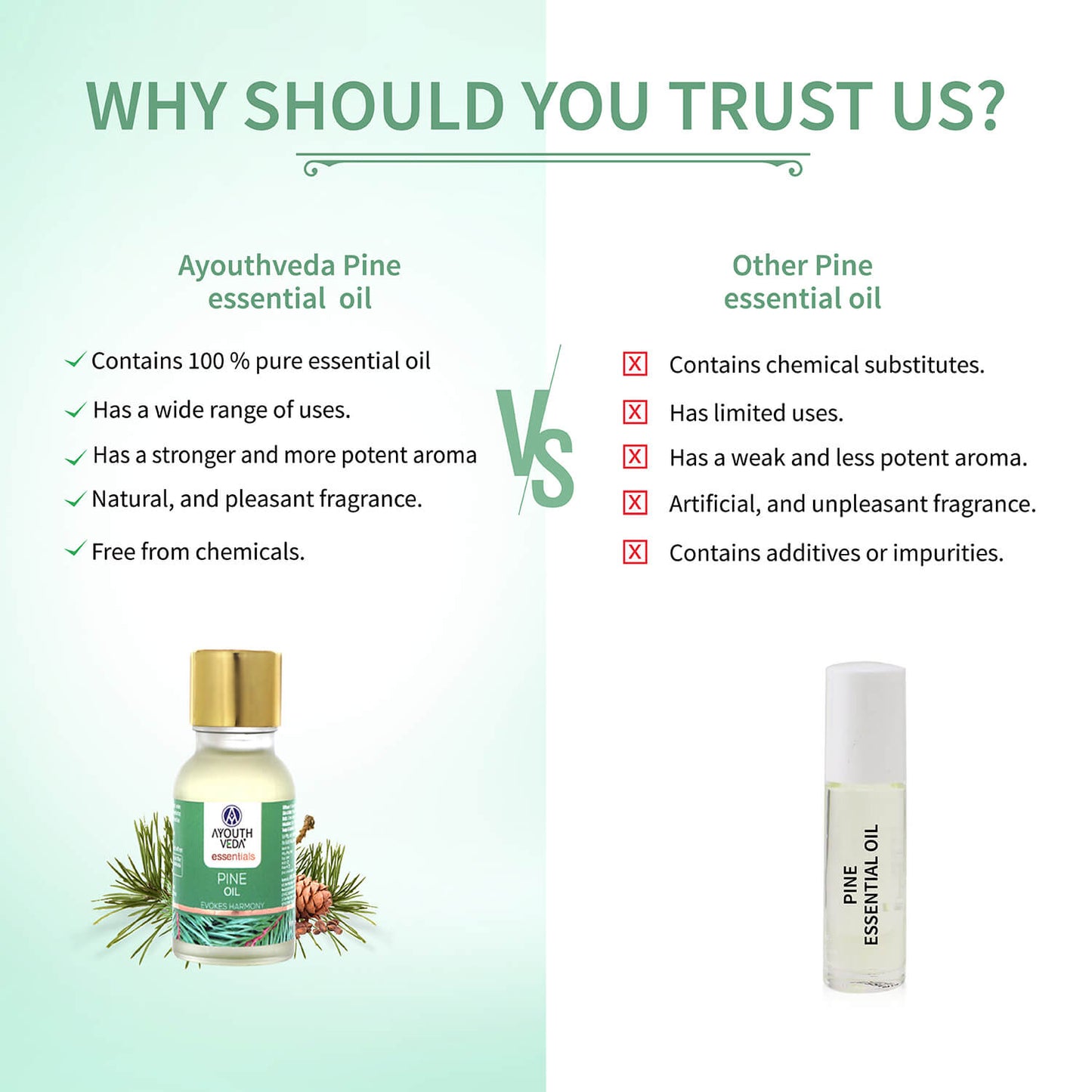 100% Pure Pine Essential Oil | Therapeutic-Grade Forest-Fresh Aroma | Refreshes Mind, Eases Fatigue & Uplifts Senses | Ideal for Diffusion & Aromatherapy | 15 ml 15ml